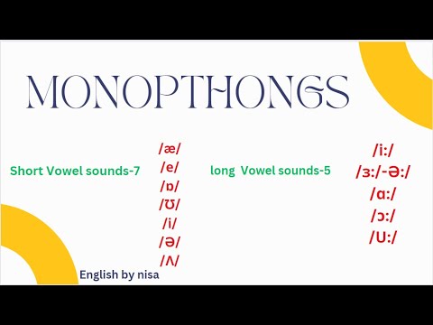 Monopthongs || Short vowel and Long vowel sounds