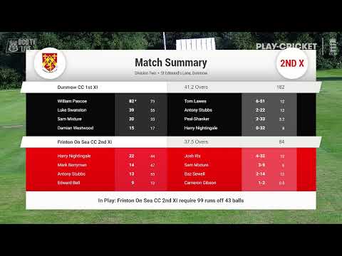 Dunmow CC 1st XI vs Frinton on Sea 2nd XI