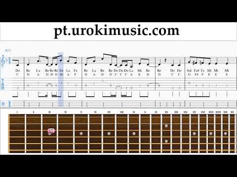 Aulas de Violao Axel F - Crazy Frog Curso Aprender um-i372