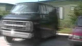 Throw Your L&#39;s Up