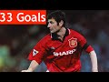 Denis Irwin / All 33 Goals and 38 Assists for Manchester United