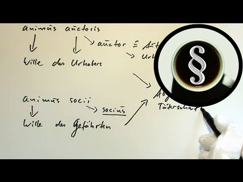 Latein im Recht: animus auctoris - animus socii