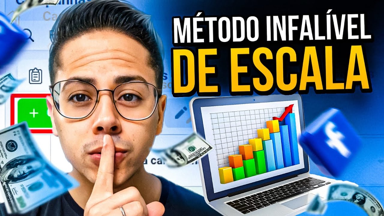 Como escalar Campanhas no Facebook ads (ATUALIZADO)
