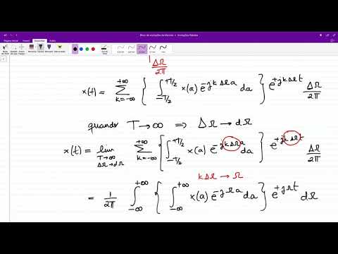 Transformada de Fourier - Definição