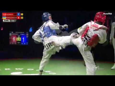 YILDIRIM Rukiye TUR - ROMOLDANOVA Iryna UKR