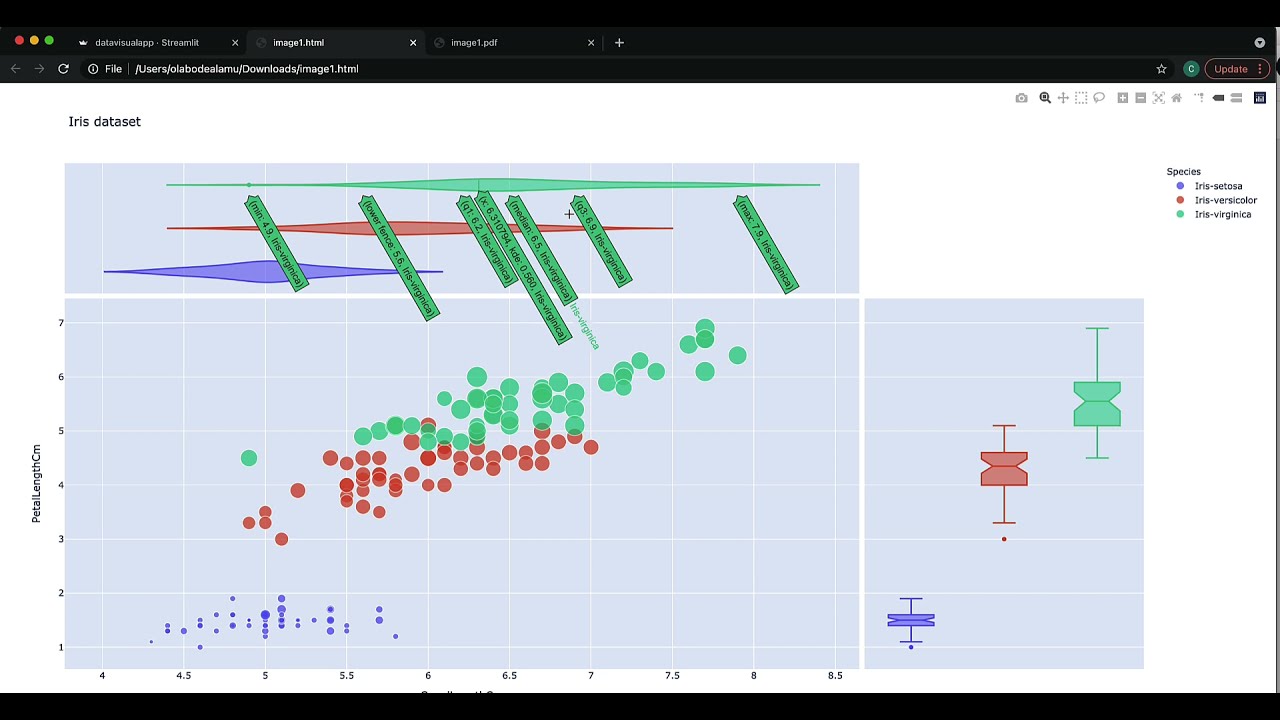 Create Scatterplots using Streamlit and Plotly express (OpenChart.org)