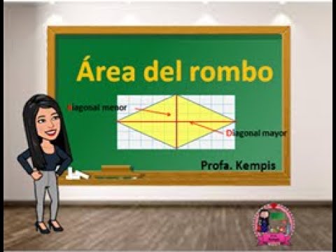 Area of ​​the rhombus
