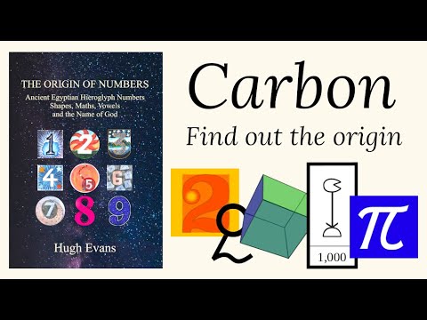 Find out the origin and ancient meaning of the element Carbon.