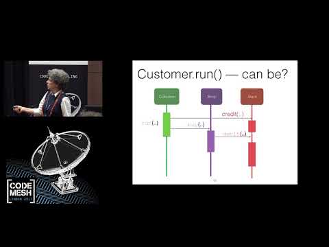 Sophia Drossopoulou  - Pony for Safe, Fast, concurrent programs - Codemesh 2017
