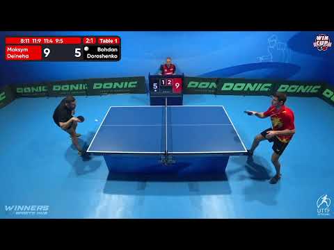 09:30 Maksym Deineha 3 - 1 Bohdan Doroshenko West 1 WIN CUP 08.11.2022 | TABLE TENNIS WINCUP