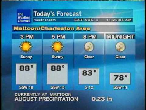 WeatherSTAR XL- Diamonds in the Sky - Chris﻿ Geith