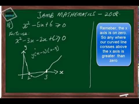 (www.jamb.org.ng) Jamb Maths Past Questions And Asnwer 2008 Qn18