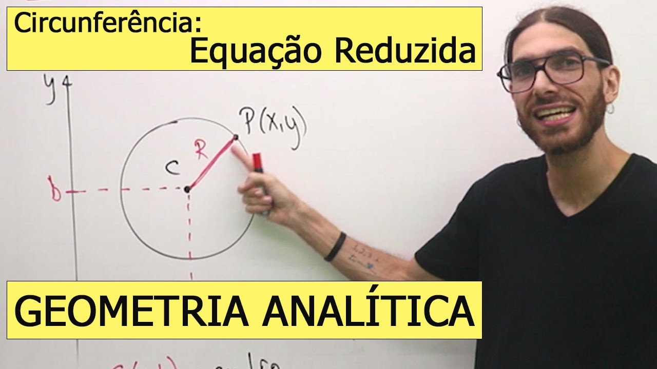 Geometria Analítica: Circunferências - Equação Reduzida da Circunferência