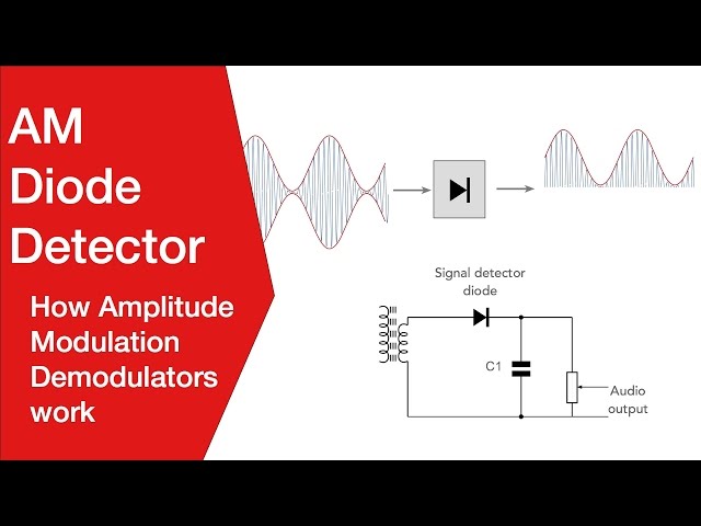 AM Diode Detector / Demodulator