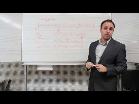 !llflow - Flowschule (prod. by Tony Crisp)