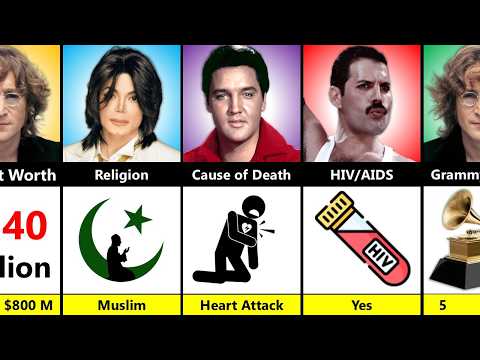 Michael Jackson vs Elvis Presley vs Freddie Mercury vs John Lennon - Who's The King of Music?