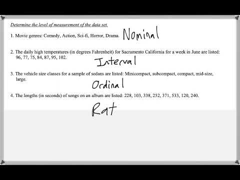 Math 209 : 1.3 #3, 4 (Statistics Tutorial : Levels Of Measurement)
