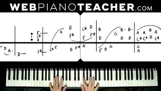 Jazzy Christmas Music Piano Lesson - Feliz Navidad Tutorial - Detailed Less ..