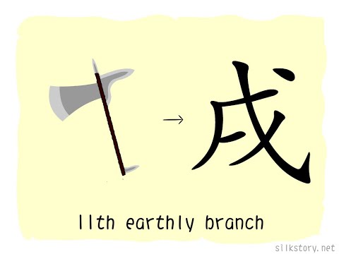 SilkStory - The Story of Chinese Character
