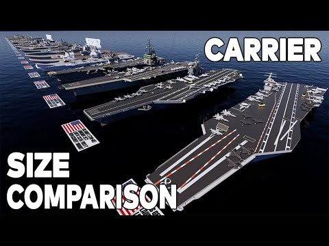 Aircraft Carrier Size Comparison
