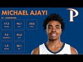 Michael Ajayi - Pepperdine - 2023-24 Transfer Portal Highlights