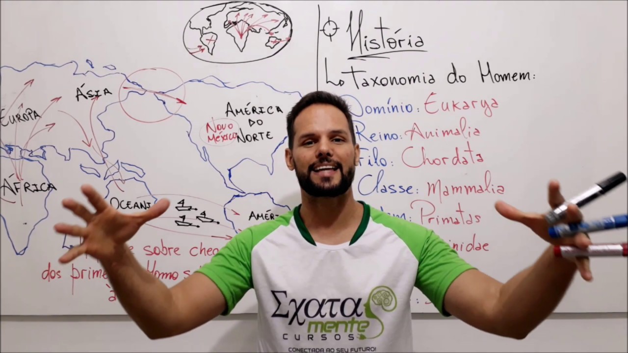 História - Aula 03 - Pré história da América (Pré-história do Brasil)