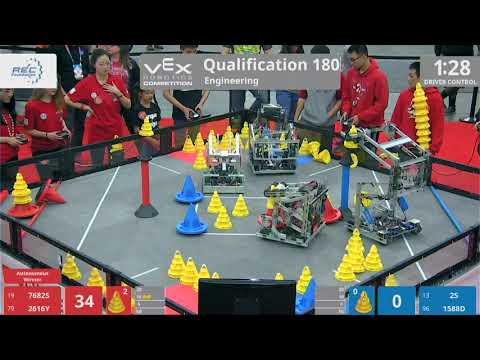 2018 VRC Engr Q180 - 7682S 2616Y vs 2S 1588D - 80 to 19