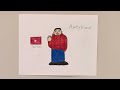 Amey Kamat Me YouTube Drawing