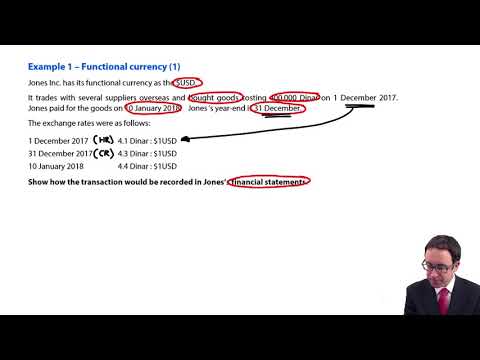 IAS 21 - Example - ACCA Financial Reporting (FR)