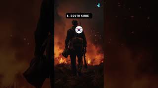 Top 10 Most Powerful Countries in the World 2024 #shorts #military #top10 #defence #viral #2024