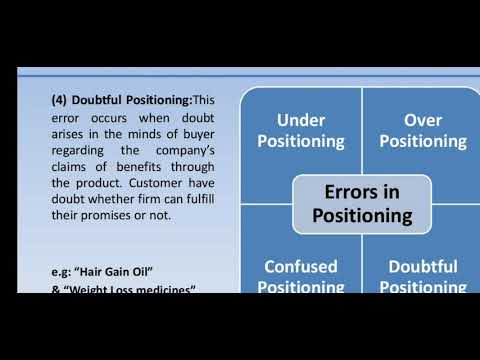 image-What is Overpositioning in marketing?
