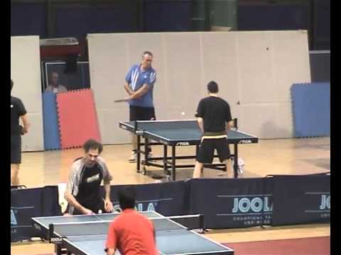 Milosavljevic :  Medic - 3 : 0