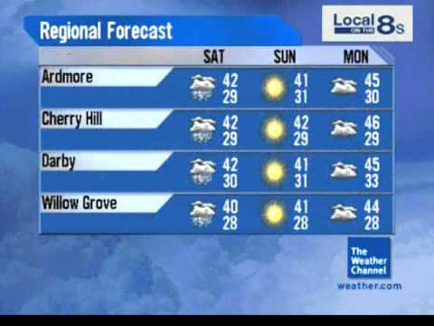 November/December 2009 Morning 8