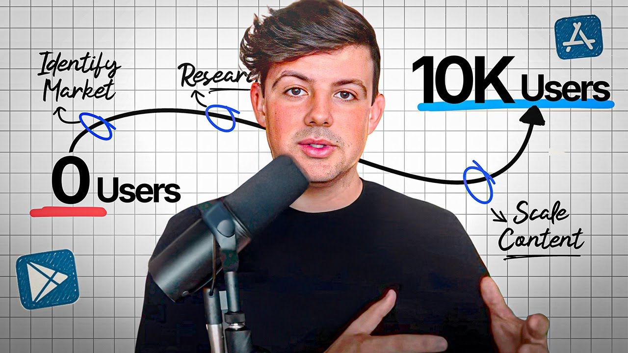 How To Reach 10,000 App Users (Beginner Marketing)