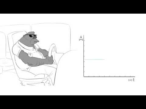 Physik mal anders - s t Diagramm (Lösung)