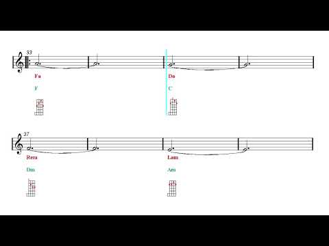 Banjo Chords Tutorial Play Along - Game Of Thrones - Main Theme (Sheet music)