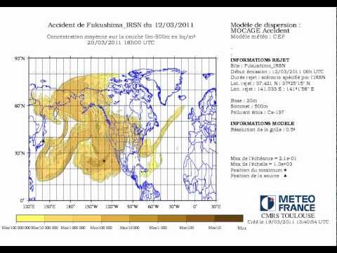 Modeling the dispersion of radioactive releases into the atmosphere on a global scale.