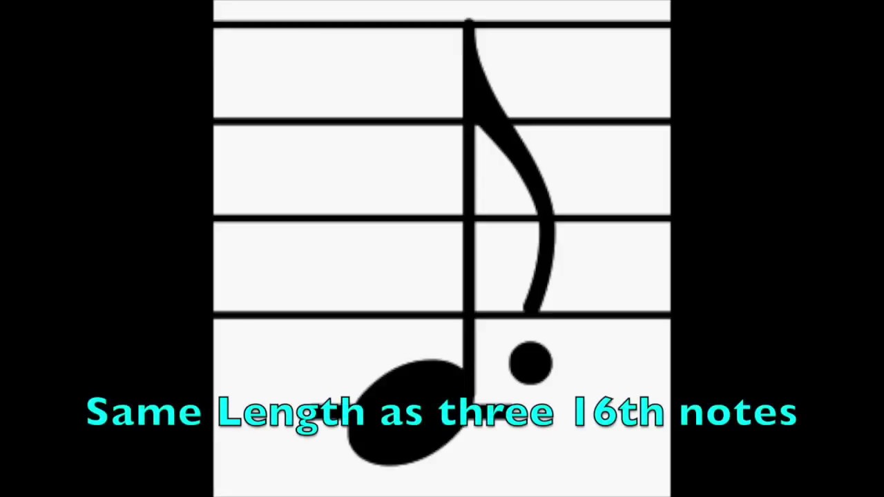 Dotted 8th Notes