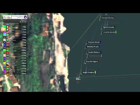 Star Worlds 14 - Malcesine, ITALY. Day 5 Live Stream