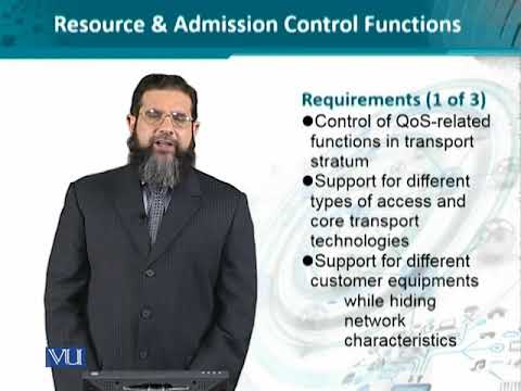 Data Visualization | CS642 Topic001