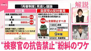 【解説】自民党内の強い反発受け｢再審見直し法案｣修正含め検討  “検察官の抗告禁止”紛糾のワケ