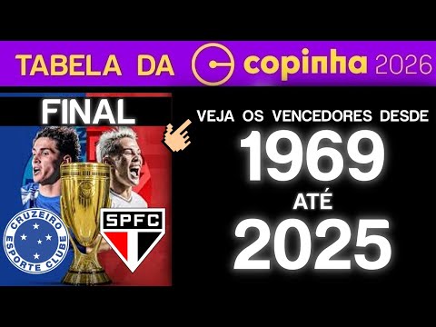 VEJA OS CAMPEÕES DA COPINHA 🏆 DESDE 1969 ATÉ 2025 COPINHA 2026 FINAL DEFINIDA HORÁRIO TRANSMISSÃO