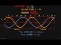 ATARI ST BIOGRAPH ELITE V2 0 BIO GRAPH Barney Poston BIORYTHMS Medway Boys Menu Intro Cracktro No 68