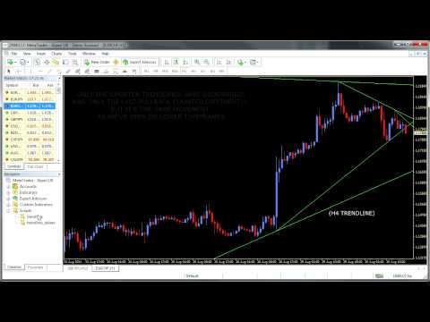 download lagu mp3 mp4 Trendline Ea Mt4, download lagu Trendline Ea Mt4 gratis, unduh video klip Trendline Ea Mt4