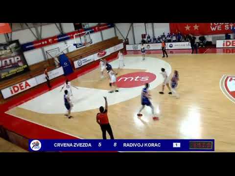 2020/2021 1ZLS PF 03 Crvena zvezda - Radivoj Korac 73:64