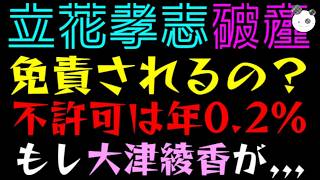 【立花孝志】破産免責されるの？『不許可は年0.2%しかない』もし大津綾香が、、、ｗ
