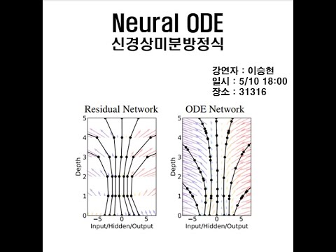 Video Label