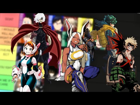 THE DEFINITIVE MHA CHARACTER TIER LIST!!!