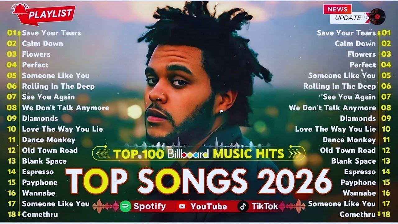 Top Spotify Hits 2026 🎈 Best English Songs 2026 -Trending Music 2026 🎶 New Pop & Latest Pop Songs