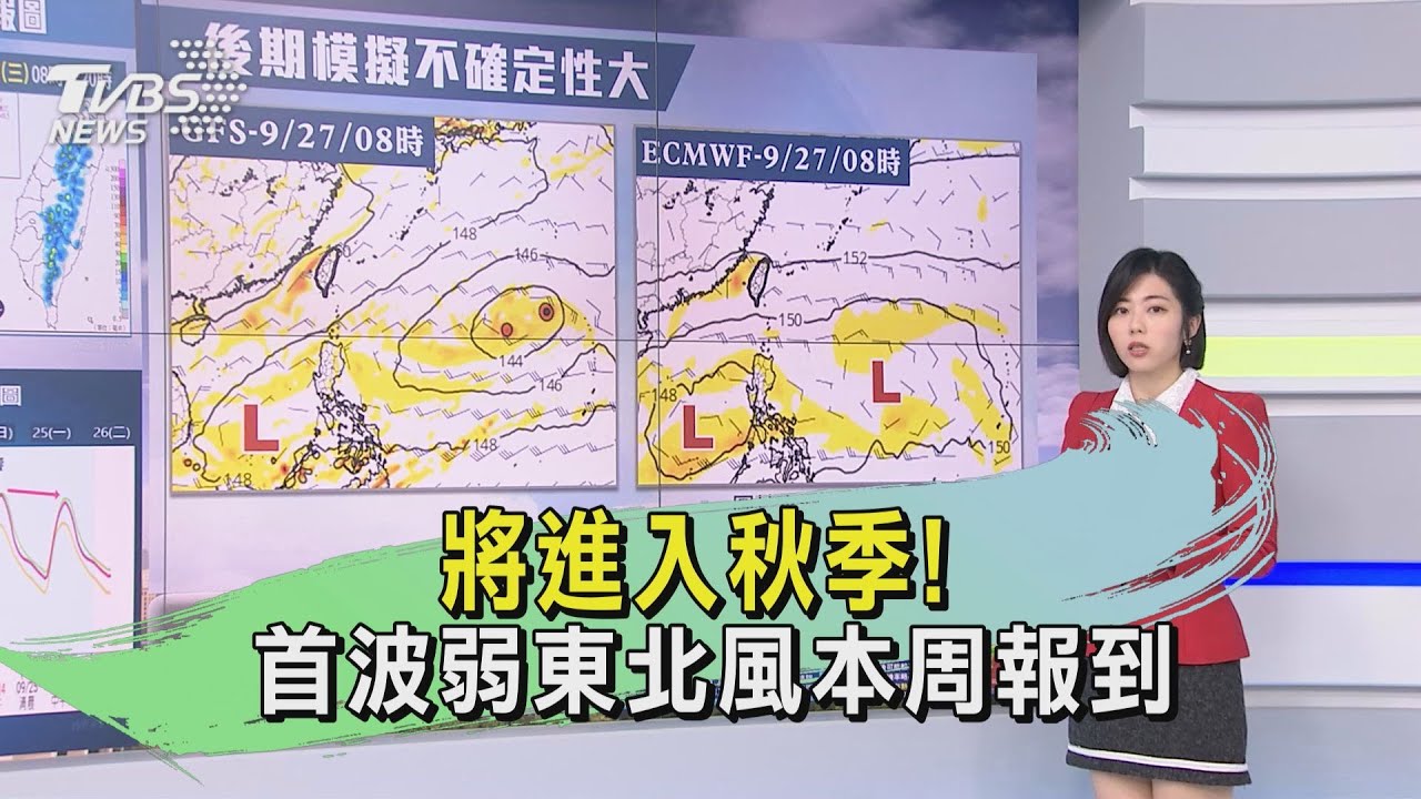 將進入秋季！　首波弱東北風本周報到